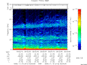 T2009314_06_75KHZ_WBB thumbnail Spectrogram