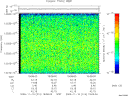 T2009314_19_10025KHZ_WBB thumbnail Spectrogram