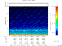 T2009315_11_75KHZ_WBB thumbnail Spectrogram
