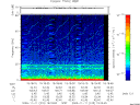 T2009315_19_75KHZ_WBB thumbnail Spectrogram