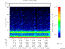 T2009315_21_75KHZ_WBB thumbnail Spectrogram
