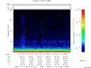 T2009316_15_75KHZ_WBB thumbnail Spectrogram