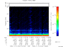 T2009316_21_75KHZ_WBB thumbnail Spectrogram