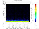 T2009317_06_75KHZ_WBB thumbnail Spectrogram