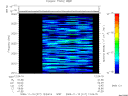 T2009317_12_2025KHZ_WBB thumbnail Spectrogram