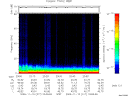 T2009317_23_75KHZ_WBB thumbnail Spectrogram