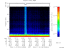 T2009318_03_75KHZ_WBB thumbnail Spectrogram