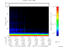 T2009318_05_75KHZ_WBB thumbnail Spectrogram