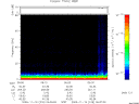 T2009318_06_75KHZ_WBB thumbnail Spectrogram