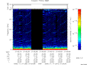 T2009321_01_75KHZ_WBB thumbnail Spectrogram
