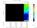 T2009321_08_75KHZ_WBB thumbnail Spectrogram