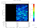 T2009321_18_2025KHZ_WBB thumbnail Spectrogram