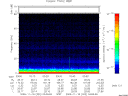 T2009322_03_75KHZ_WBB thumbnail Spectrogram