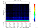 T2009322_05_75KHZ_WBB thumbnail Spectrogram