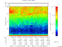 T2009323_05_75KHZ_WBB thumbnail Spectrogram