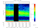 T2009323_07_75KHZ_WBB thumbnail Spectrogram