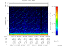 T2009323_14_75KHZ_WBB thumbnail Spectrogram