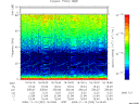 T2009323_16_75KHZ_WBB thumbnail Spectrogram