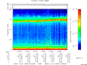 T2009325_01_75KHZ_WBB thumbnail Spectrogram
