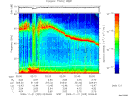 T2009325_02_75KHZ_WBB thumbnail Spectrogram