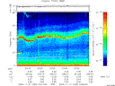 T2009325_03_75KHZ_WBB thumbnail Spectrogram