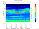 T2009325_04_75KHZ_WBB thumbnail Spectrogram