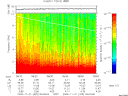 T2009325_08_10KHZ_WBB thumbnail Spectrogram