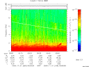 T2009325_09_10KHZ_WBB thumbnail Spectrogram