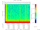 T2009326_03_10KHZ_WBB thumbnail Spectrogram