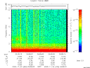 T2009326_04_10KHZ_WBB thumbnail Spectrogram