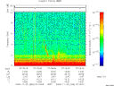 T2009326_07_10KHZ_WBB thumbnail Spectrogram