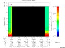 T2009326_14_10KHZ_WBB thumbnail Spectrogram