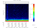 T2009328_01_75KHZ_WBB thumbnail Spectrogram