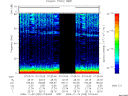 T2009328_07_75KHZ_WBB thumbnail Spectrogram