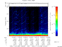 T2009328_10_75KHZ_WBB thumbnail Spectrogram