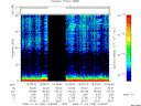 T2009328_16_75KHZ_WBB thumbnail Spectrogram