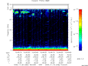 T2009328_19_75KHZ_WBB thumbnail Spectrogram