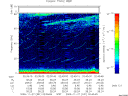 T2009331_02_75KHZ_WBB thumbnail Spectrogram
