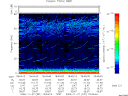 T2009331_18_75KHZ_WBB thumbnail Spectrogram