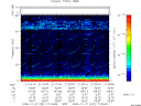 T2009331_21_75KHZ_WBB thumbnail Spectrogram
