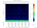 T2009331_23_75KHZ_WBB thumbnail Spectrogram