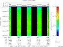 T2009332_18_10025KHZ_WBB thumbnail Spectrogram