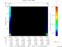 T2009333_09_75KHZ_WBB thumbnail Spectrogram