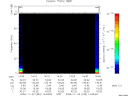 T2009333_14_75KHZ_WBB thumbnail Spectrogram