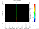 T2009333_17_10KHZ_WBB thumbnail Spectrogram