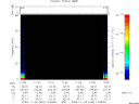 T2009333_17_75KHZ_WBB thumbnail Spectrogram