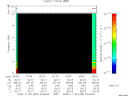 T2009333_20_10KHZ_WBB thumbnail Spectrogram