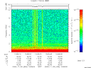 T2009334_10_10KHZ_WBB thumbnail Spectrogram