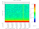 T2009334_13_10KHZ_WBB thumbnail Spectrogram