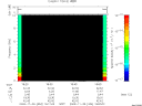 T2009334_18_10KHZ_WBB thumbnail Spectrogram